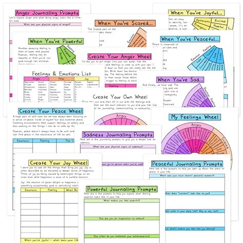 Feelings Wheel Emotion Wheels Mental Health Worksheet Etsy