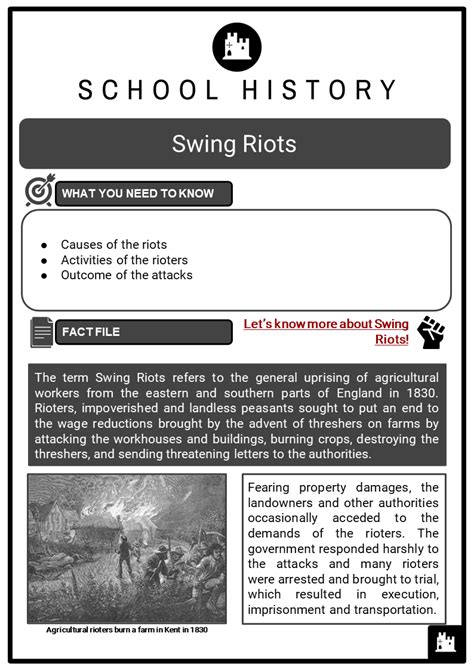 Swing Riots Facts, Worksheets, Causes, Historic Impact & Outcome