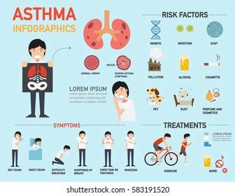 Infographic Intestine Problems Woman Digestive Dizziness Stock Vector