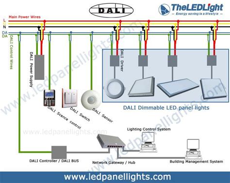 Diagrama Electrico De Silla Dinamic Modelo Dl5 2i Pdf Diag