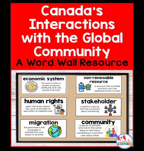 Canada and the Global Community Word Wall