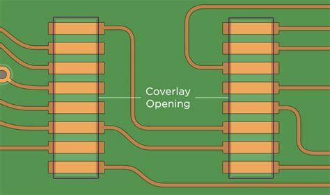 Flexible Printed Circuit Design Best Practices | Zach Peterson | Rigid ...