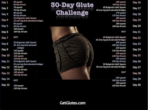 Bret Contreras 30 Day Glute Challenge Much Better Than The Bodyweight