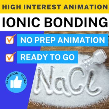 Ionic Bonding - Animation FREE by Acorn | Teachers Pay Teachers