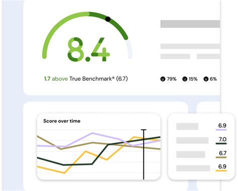 Workday Announces Intent To Acquire Peakon Balderton Capital