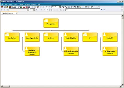 ARIS Express Tutorials ARIS BPM Community