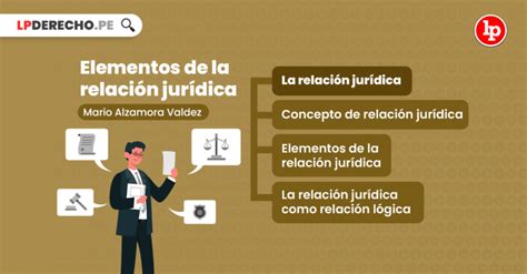 La Relación Jurídica Y Sus Elementos Explicada Por Mario Alzamora Valdez Lp