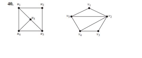 Solved Find the matrix or matrices of the isomorphic graph. | Chegg.com