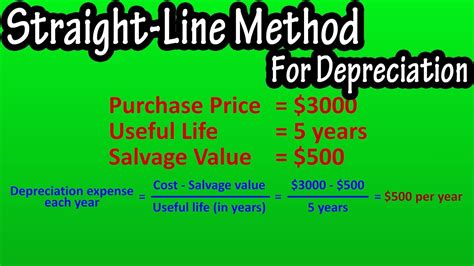 How To Calculate The Straight Line Method Of For Depreciation