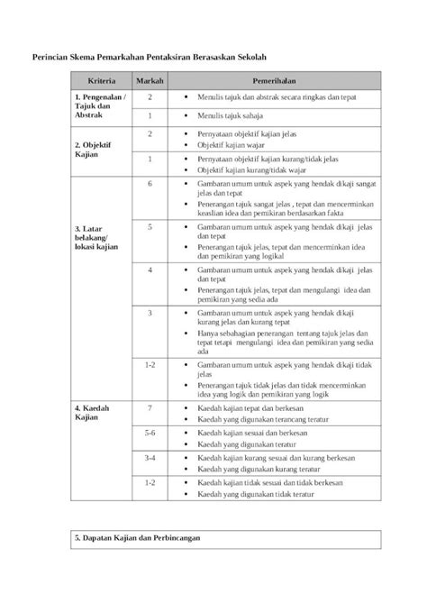 DOC Perincian Skema Pemarkahan PBS Sains DOKUMEN TIPS