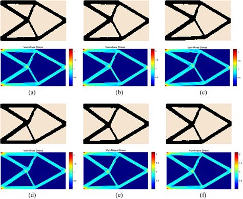 Novel Multi Objective Topology Optimization Method For Stiffness And