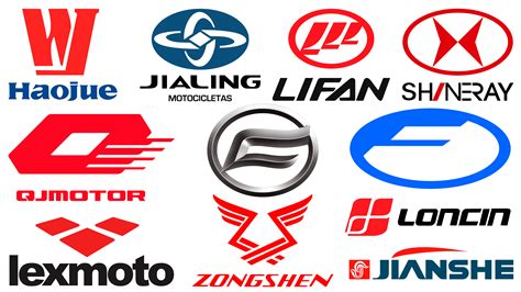 Motorcycle Brands Logos | Reviewmotors.co