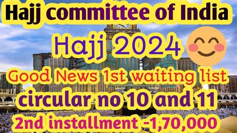 Hajj Updates Today India Nd Instalment Haj Amount Haj