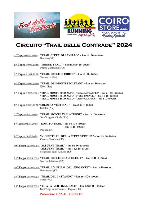 Trail Delle Contrade 2024