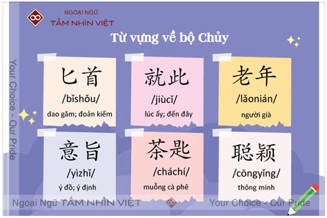 Bộ CHỦY | Bộ Thủ 021 | Nhớ Nhanh Chữ Hán