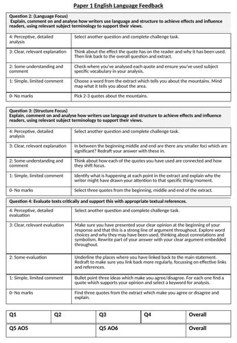 Aqa Whole Class Feedback Lang P1 November 2017 Teaching Resources