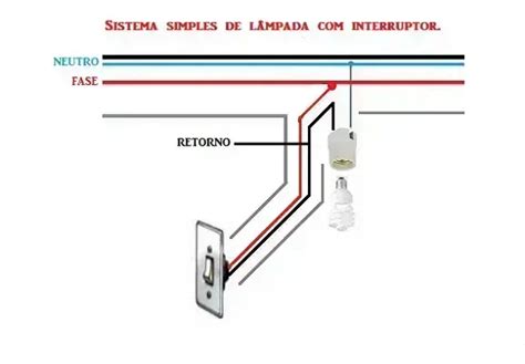 Como Fazer Instala O El Trica Residencial De L Mpada