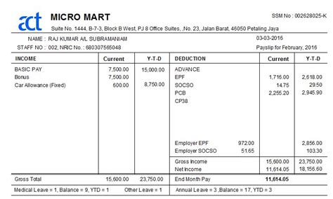 Malaysia Simple Payslip Template Excel Free Download / Salary Slip Or Payslip Format Validity ...