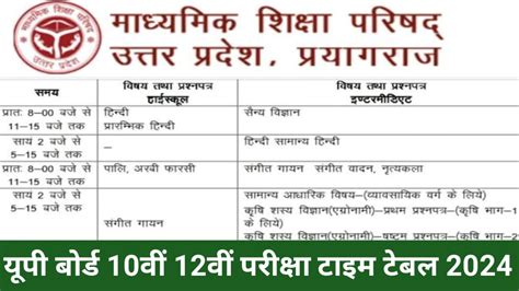 Up Board Exam 2024 यूपी बोर्ड 10वीं 12वीं परीक्षा की डेटशीट ऐसे