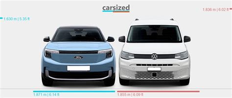 Dimensions Ford Explorer Ev 2024 Present Vs Volkswagen Caddy 2020 Present