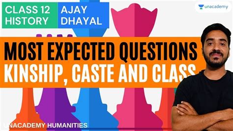 Most Expected Questions Kingship Caste And Class Ajay Dhayal