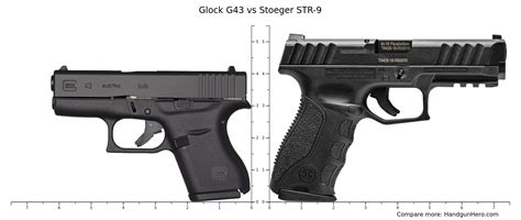 Glock G X Vs Glock G Vs Glock G Gen Vs Cz P C Vs Stoeger Str