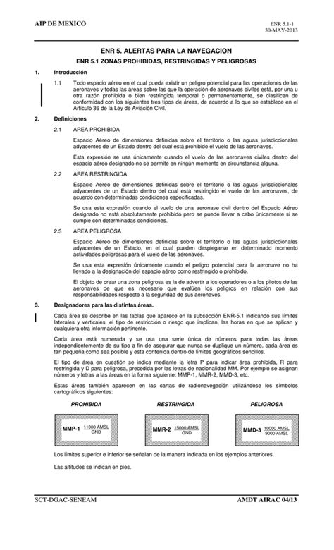 Zonas Prohibidas Drone Solutions