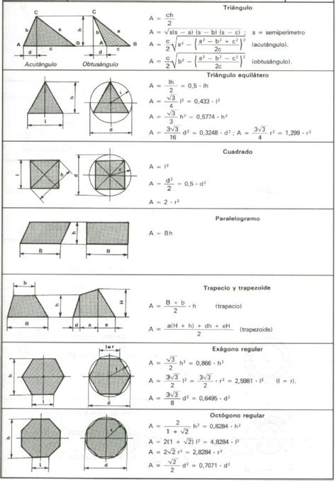 entrada Guijarro dosis ejemplos de areas de figuras geometricas vacío