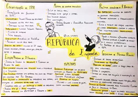 Mapa Mental Sobre Rep Blica Da Espada Study Maps