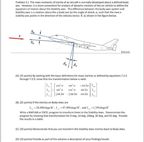 The Mass Moments Of Inertia Of An Aircraft Is Chegg