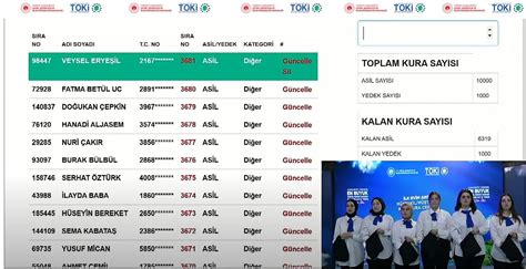 Tok Stanbul Arsa Kura Sonucu I Canli