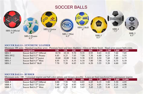 Custom Soccer Balls With Your Logo Printed Onto Each Soccer Ball