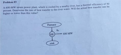 Solved Problem \#3 A 600-MW steam power plant, which is | Chegg.com