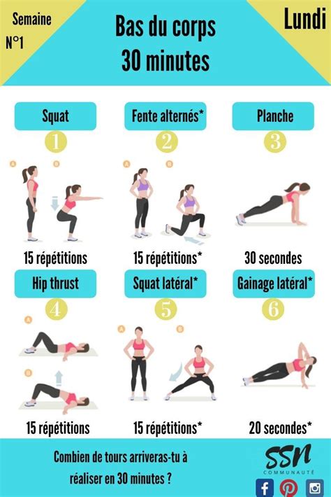 Bas Du Corps 10 Minutes Ab Workout At Home Hiit Workout At Home