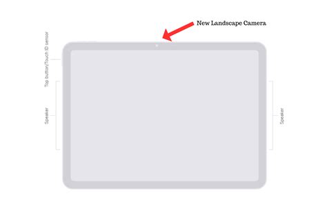 ipad air   ipad air whats