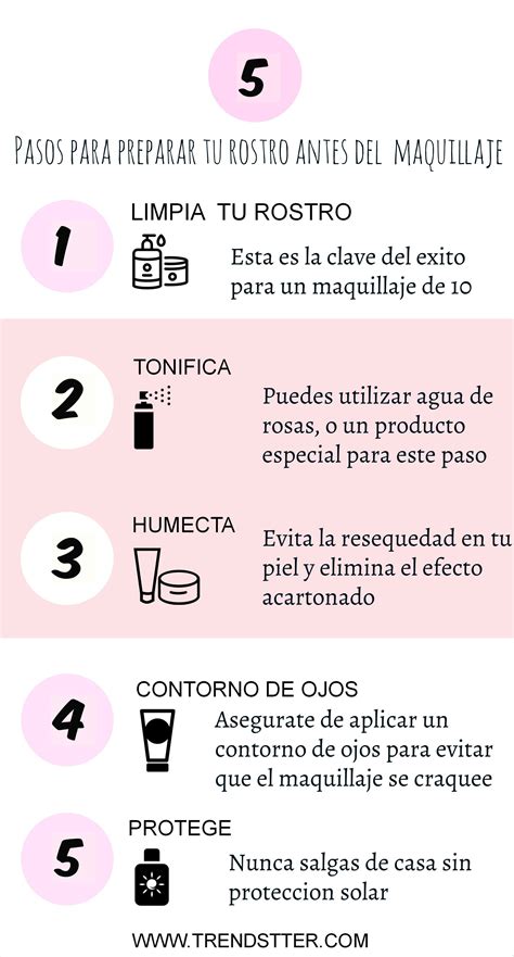 En expansión pecador De confianza pasos para antes de maquillarse Ponte