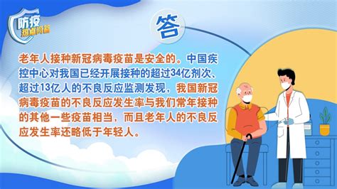 防疫热点问答丨老年人感染新冠病毒为何更易出现重症？80岁以上老年人接种疫苗必要性大吗？ 新华网