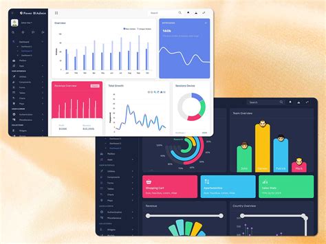 Power BI Bootstrap Dashboard Template Archives MultiPurpose Themes