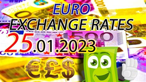 Exchange Rate Euro To Dollar Indian Rupee Chy Etc 25 01 23 YouTube