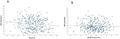 JCM Free Full Text REM Predominant Obstructive Sleep Apnea In