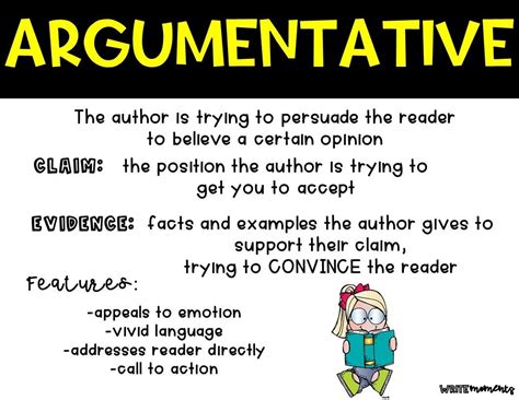 5 Tips For Teaching Argumentative Text Persuasive Text Argumentative