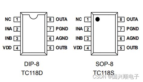 Tc118s中文资料 一颗单通道直流马达驱动器芯片 Csdn博客