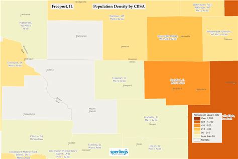 Best Places to Live | Compare cost of living, crime, cities, schools ...