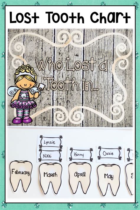 Lost Tooth Chart Free Printable Printable Templates Free