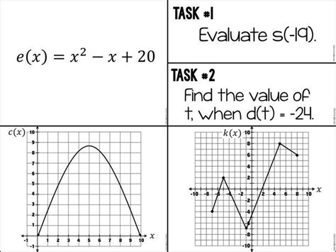 Evaluating Functions From Graphs Worksheets