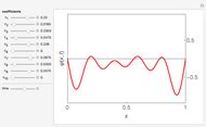 Superposition of Standing Waves - Wolfram Demonstrations Project