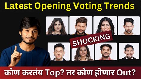 Bigg Boss Marathi Latest Opening Voting Trends Top