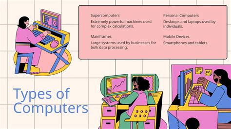 Fundamental Of Computer Basics Of Computer PPT