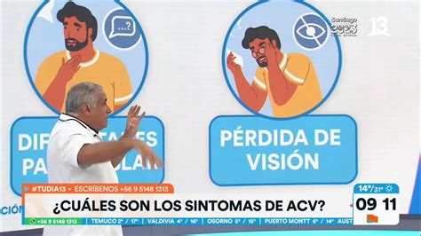 Puedes reconocer un ACV Estos son los síntomas a los que debes