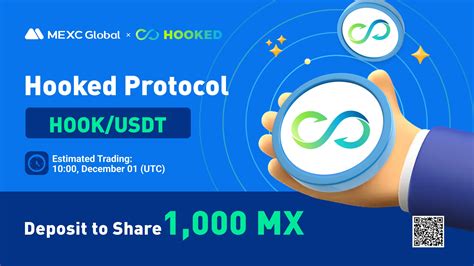 What Is Hooked Protocol HOOK MEXC Global Blog